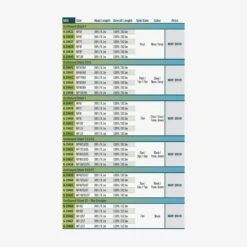 RIO Outbound Short Premier FHI -Angelexperte FW Premier OutBound Short sku table