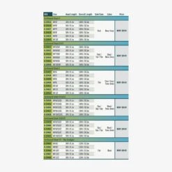RIO Outbound Short Premier I57 7 RIO Outbound Short Premier I57 -Angelexperte FW Premier OutBound Short sku table ad32bc88 8c73 49f6 b8b2 b3ffd6fd8a3d