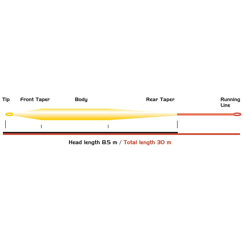 Vision Grand Daddy Fliegenschnur S4 4 Vision Grand Daddy Fliegenschnur S4 – Bild 2